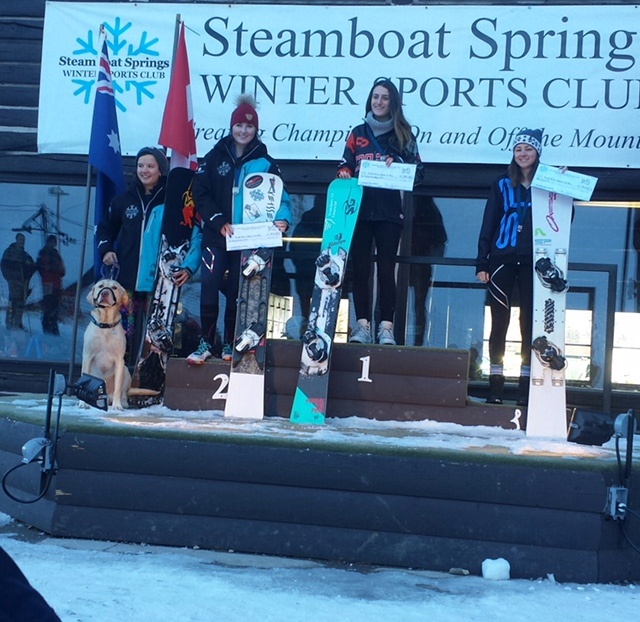 Steamboat is Home to the Most Olympic Athletes in North America