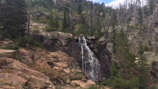 Top 10+ Steamboat Summer Fun