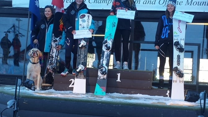 Steamboat is Home to the Most Olympic Athletes in North America
